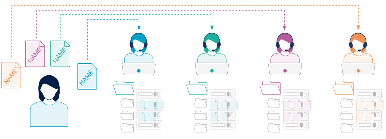 Infografik zum Umgang mit Registern in Verwaltungen, vor der Registermodernisierung. Dargestellt werden viele individuelle Register in den einzelnen Verwaltungen.