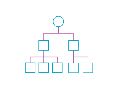 Icon mit einem Organigramm.