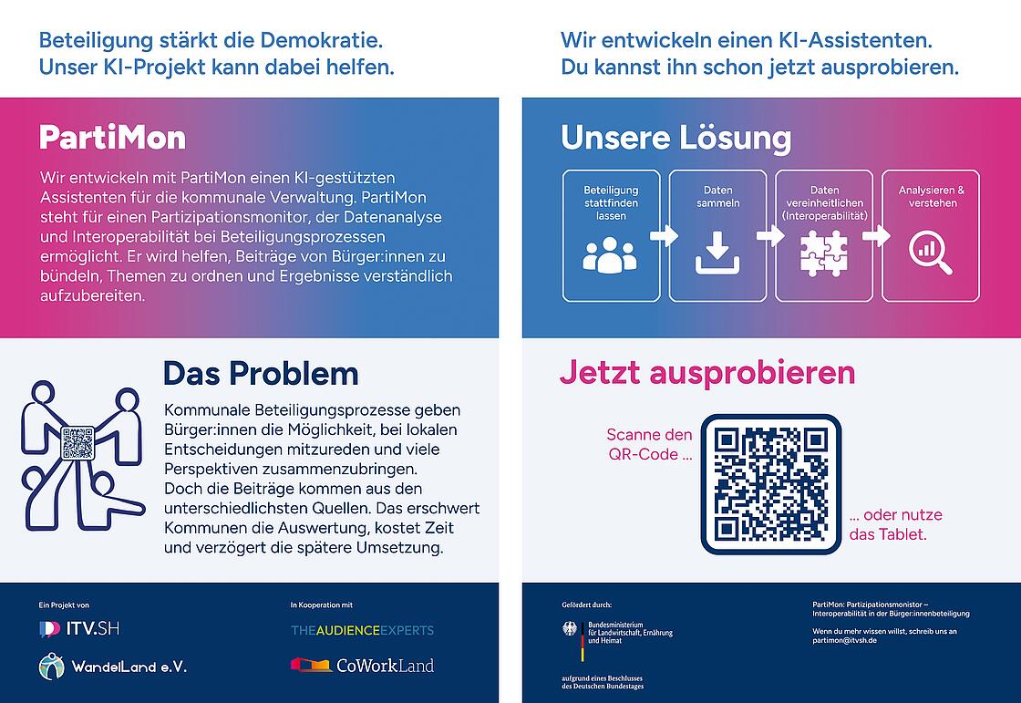 Informationsposter für das Projekt PartiMon mit folgendem Text: Beteiligung stärkt die Demokratie. Unser KI-Projekt kann dabei helfen. PartiMon: Wir entwickeln mit PartiMon einen KI-geschützten Assistenten für die kommunale Verwaltung. PartiMon steht für einen Partizipationsmonitor, der Datenanalyse und Interoperabilität bei Beteiligungsprozessen ermöglicht. Er wird helfen, Beiträge von Bürger:innen zu bündeln, Themen zu ordnen und Ergebnisse verständlich aufzubereiten. Das Problem: Kommunale Beteiligungsprozesse geben Bürger:innen die Möglichkeit, bei lokalen Entscheidungen mitzureden und viele Perspektiven zusammenzubringen. Doch die Beiträge kommen aus den unterschiedlichsten Quellen. Das erschwert Kommunen die Auswertung, kostet Zeit und verzögert die spätere Umsetzung. Wir entwickeln einen KI-Assistenten. Du kannst ihn schon jetzt ausprobieren. Unsere Lösung: Beteiligung stattfinden lassen – Daten sammeln – Daten vereinheitlichen – analysieren und verstehen. Nach dem Text gibt es einen QR-Code mit dem man die KI ausprobieren kann.